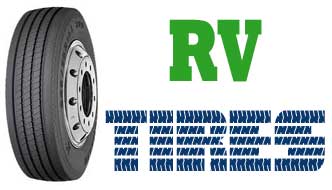 Michelin Tire Pressure Chart For Rv
