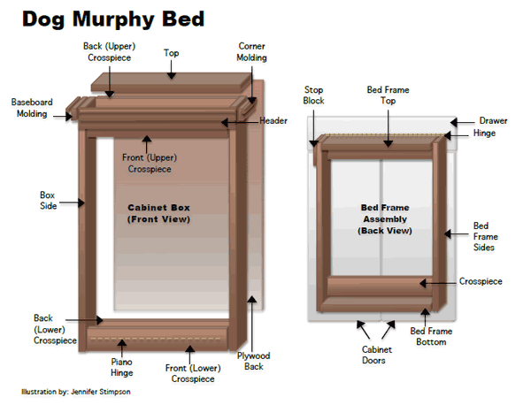 diy dog murphy bed