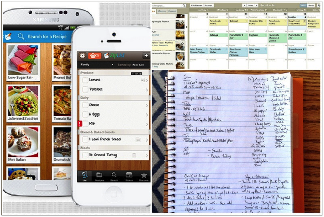 rv meal planning notes