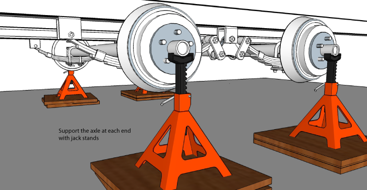 Support the axle at each end with jack stands