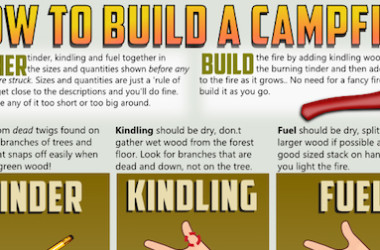 How to build a campfire
