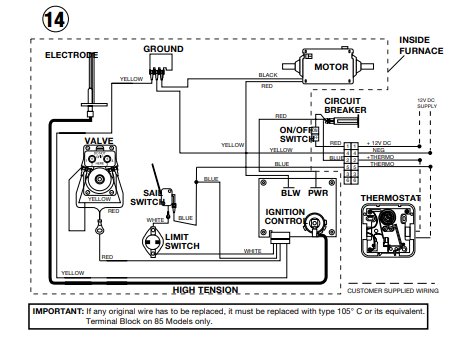 RV furnace - wiring schematic
