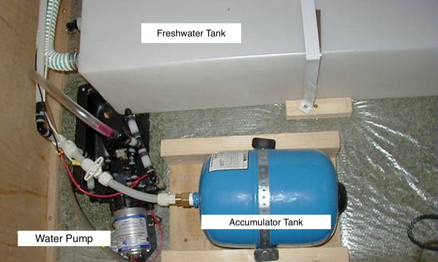 RV water pump keeps running with accumulator tank and freshwater tank