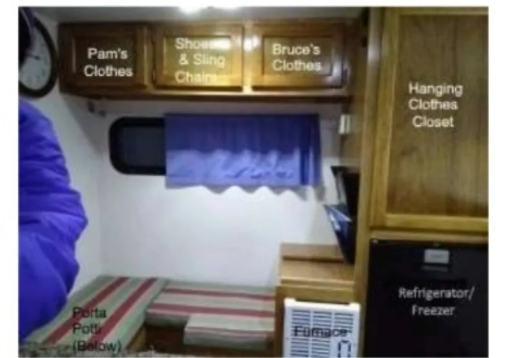 dinette camper area with cabinets labeled according to what is stored where