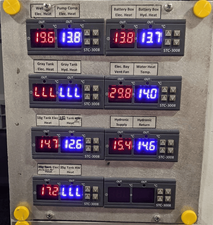 Thermal Control panel of off-road camper